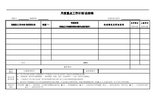 部门月度重点工作计划考核表