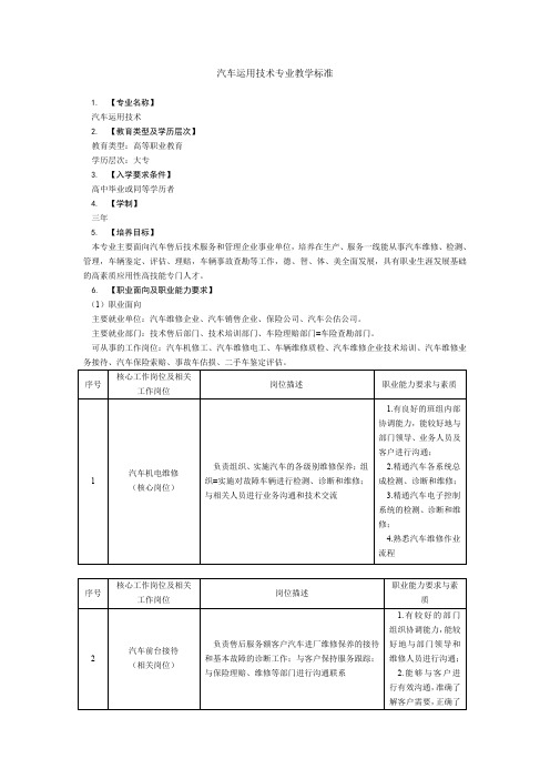 汽车运用技术专业教学标准.doc