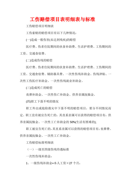 工伤赔偿项目表明细表与标准