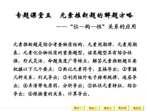 专题课堂五 元素推断题的解题方略