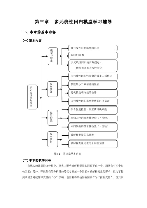 庞皓计量经济学第三章多元线性回归模型学习辅导