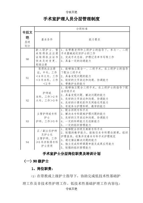 手术室护理人员分级与标准之令狐文艳创作