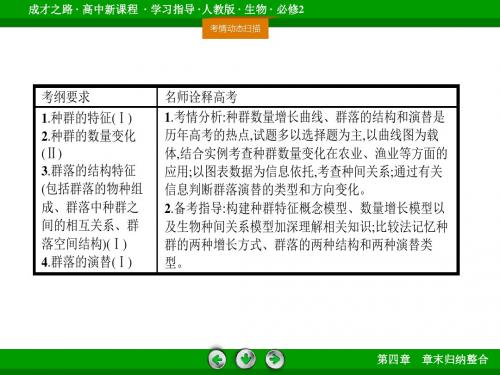 江苏省高三生物二轮复习课件6.1种群和群落