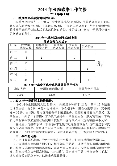 2014年1季度工作简报