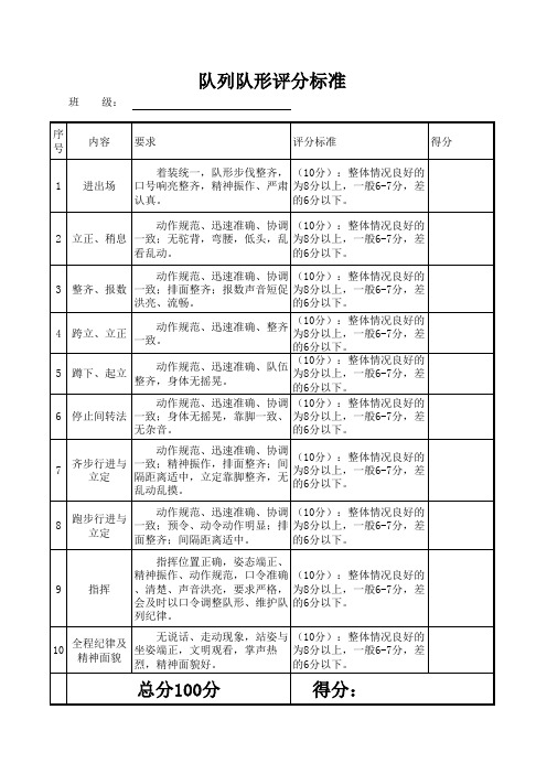 通用   队列队形评分标准