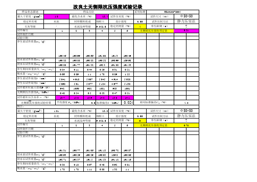 无侧限公式