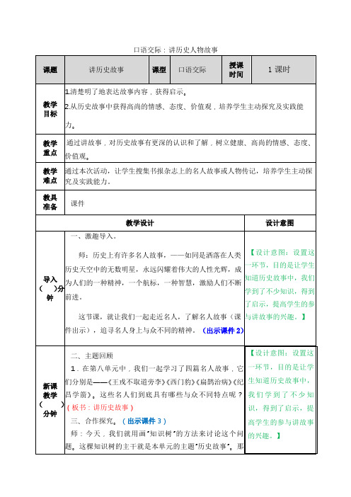 小学语文口语交际《讲历史人物故事》教案