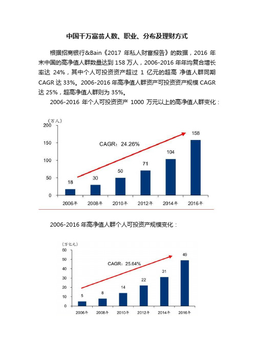 中国千万富翁人数、职业、分布及理财方式