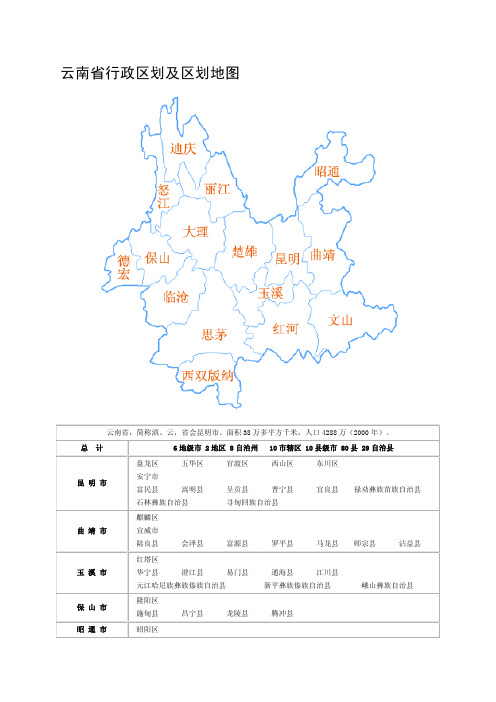 云南省行政区划及区划地图