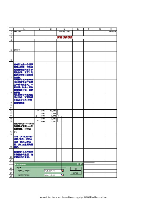 上市公司财务预测模型