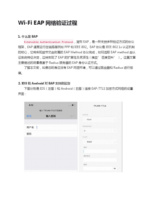Wi-Fi EAP 网络验证过程
