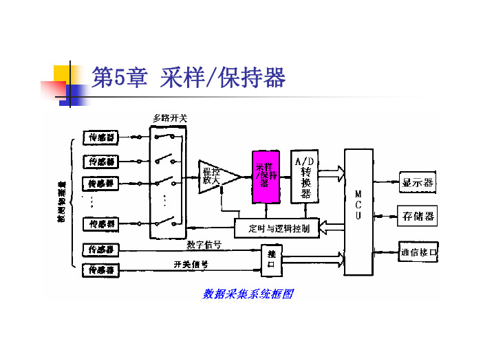 第05章  采样保持器