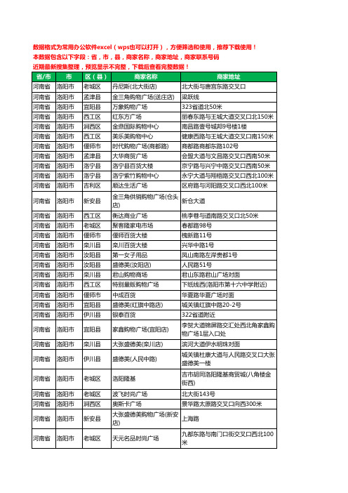 新版河南省洛阳市商场工商企业公司名录名单黄页大全127家