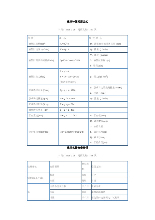 液压计算常用公式