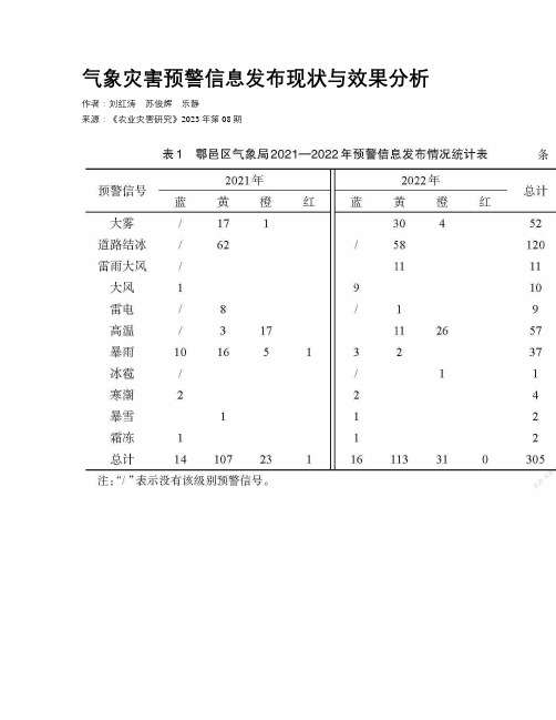 气象灾害预警信息发布现状与效果分析