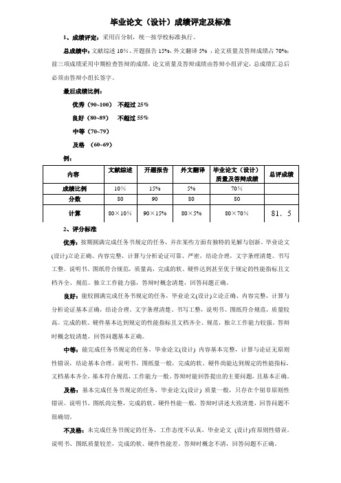 毕业论文(设计)成绩评定及标准