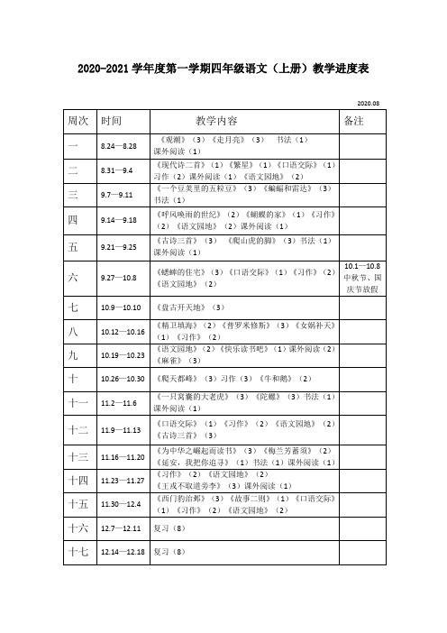 四年级上册语文教学进度表