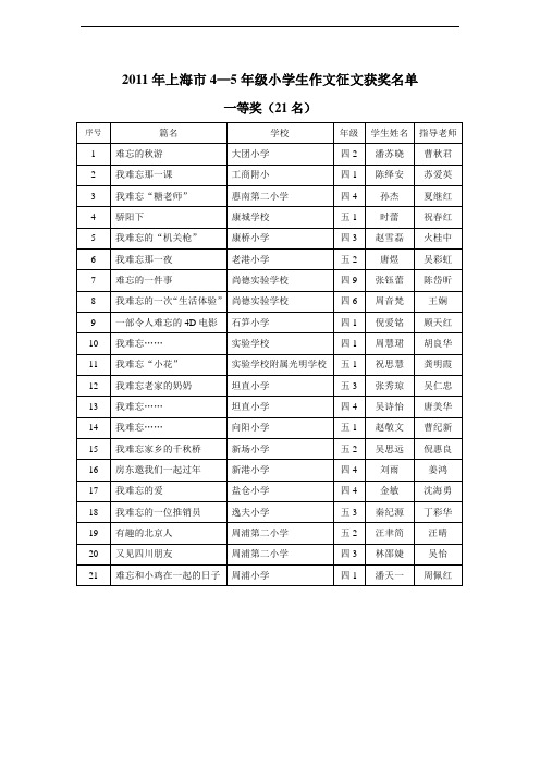 2011年上海市4—5年级小学生作文征文获奖名单(原南汇)