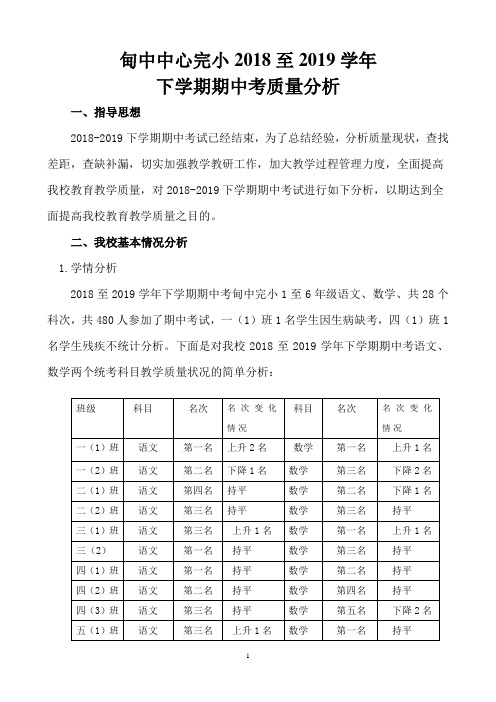 中小18至19学年下学期期中考试教学质量分析