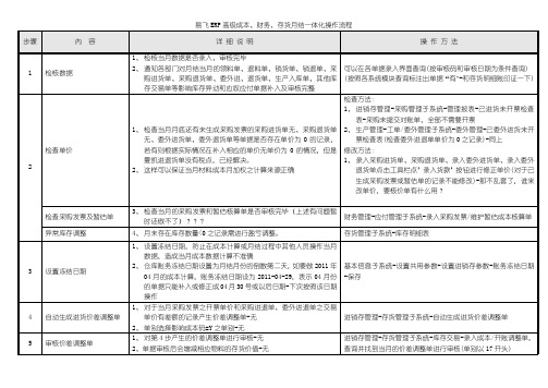 易飞ERP月底成本财务一体化操作流程