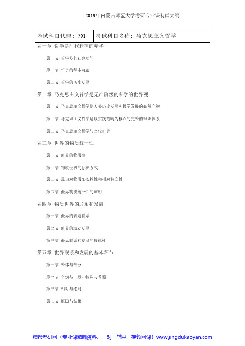 内蒙古师范大学701马克思主义哲学2019年考研专业课初试大纲