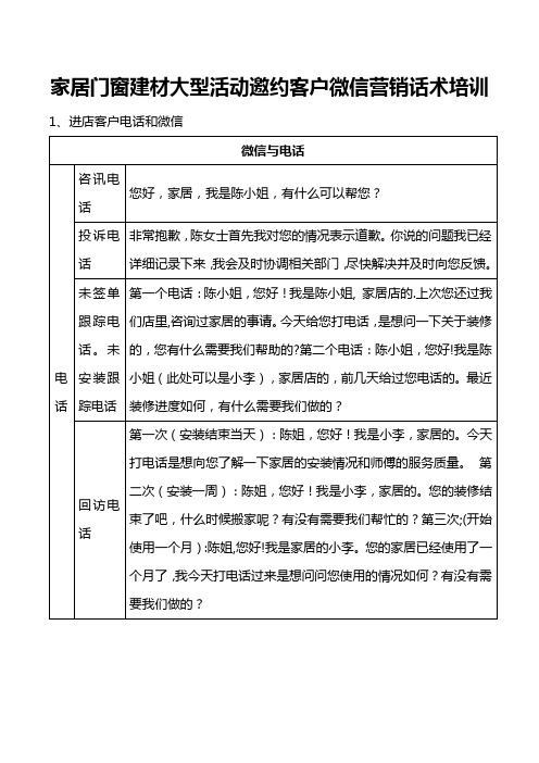 家居门窗建材大型活动邀约客户微信营销话术培训