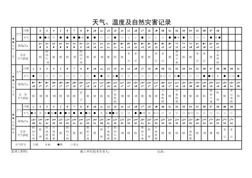 天气记录表