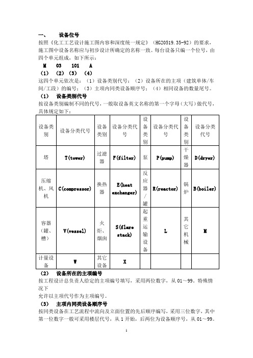 化工设备管道位号编号