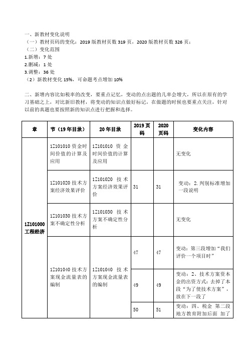 新编一建《工程经济》新旧教材变化对比