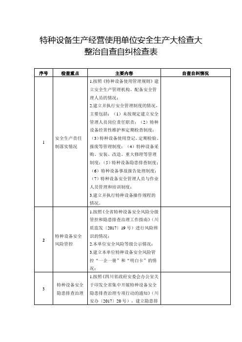 特种设备生产经营使用单位安全生产大检查大整治自查自纠检查表(1)