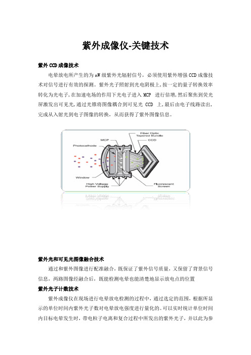 紫外成像仪-关键技术