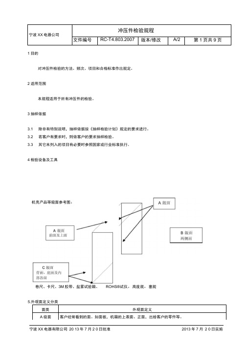 常见冲压件检验标准(DOC)