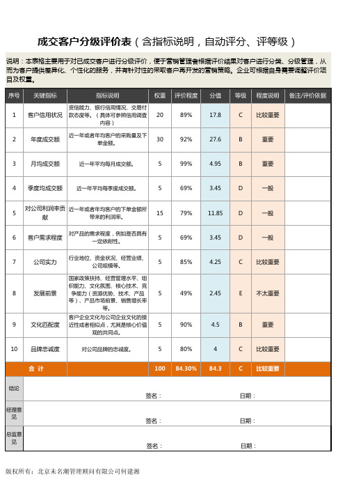 成交客户分级评价表_含指标说明自动评分等级
