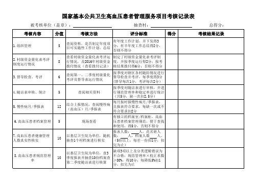 基本公共卫生高血压患者管理服务项目考核记录表