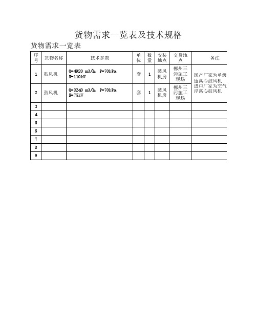 鼓风机技术说明