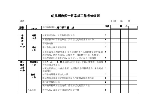 幼儿园教师一日常规工作考核细则