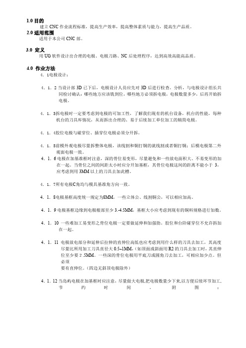 CNC编程管理作业指导书v20