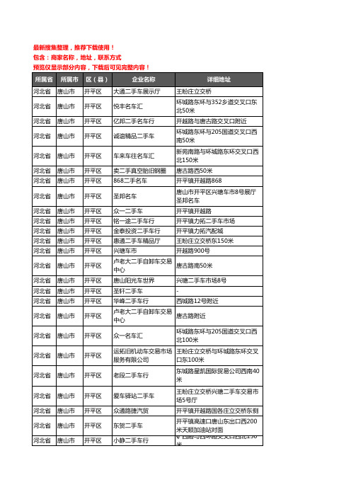 新版河北省唐山市开平区二手车企业公司商家户名录单联系方式地址大全28家