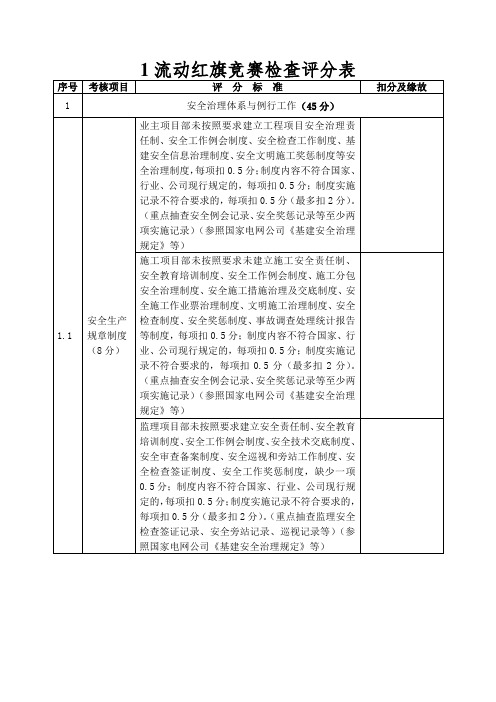 1流动红旗竞赛检查评分表