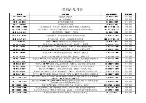 【采标工作相关资料】--《采标目录》