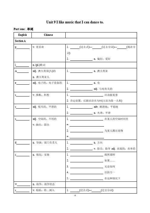 Unit9复习 人教版英语九年级全册++