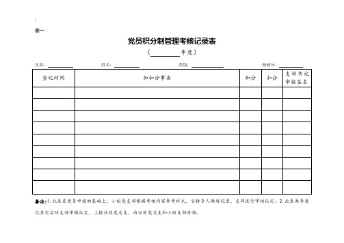 党员积分制考核表格全套汇编