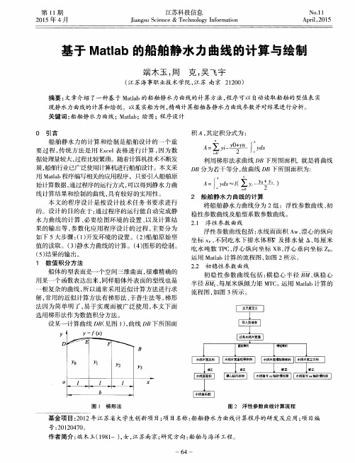 基于Matlab的船舶静水力曲线的计算与绘制