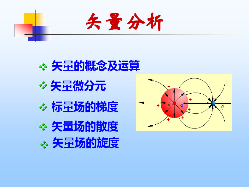 第一章矢量分析与场论剖析