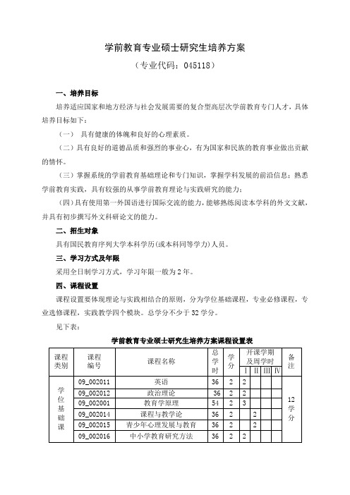 学前教育专业硕士研究生培养方案