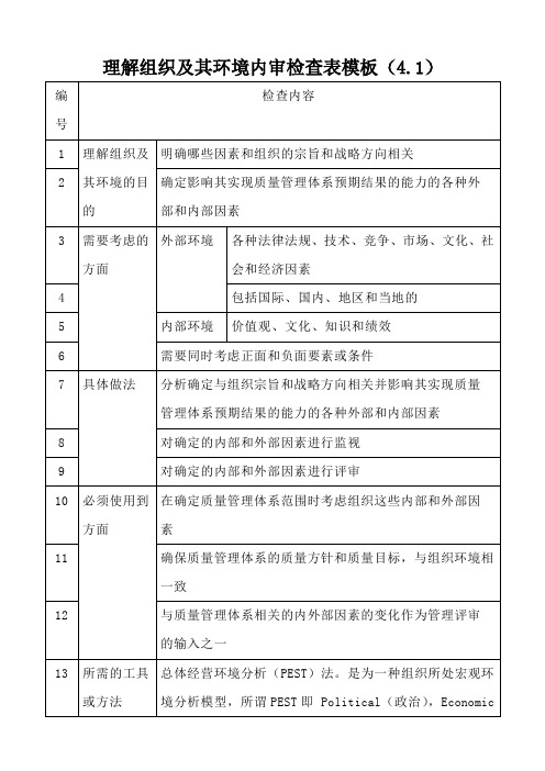 理解组织及其环境内审检查表模板