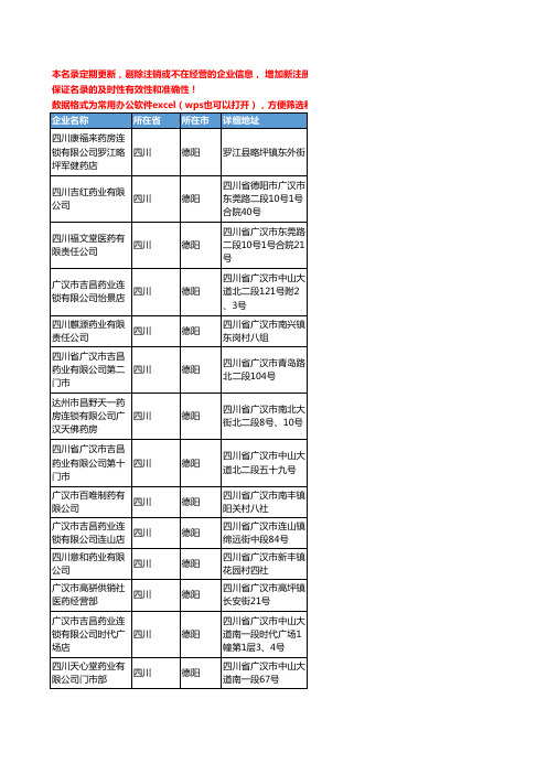 2020新版四川省德阳中药饮片工商企业公司名录名单黄页联系方式大全52家