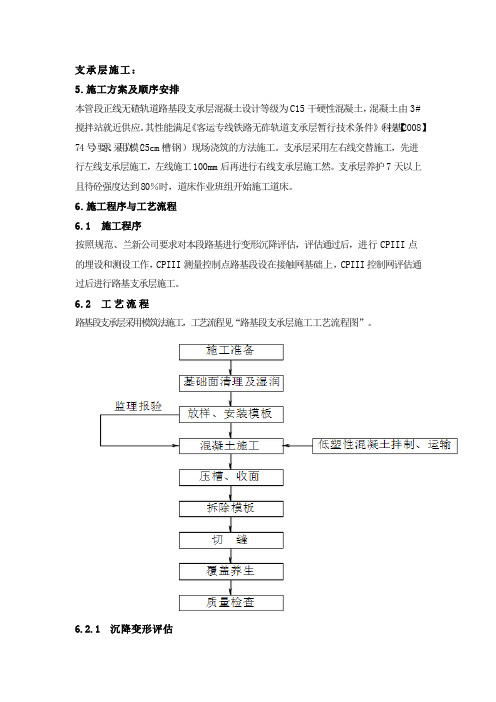 支承层、底座板施工方法