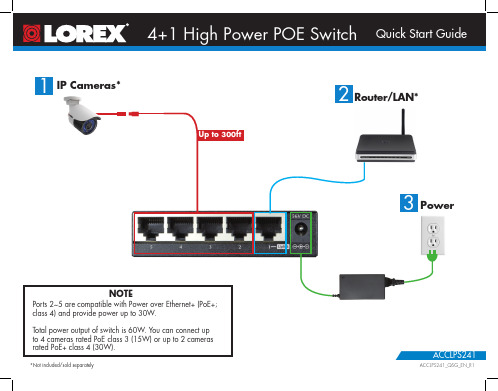ACCLPS241 4+1高功率 POE 交换机快速启动指南说明书