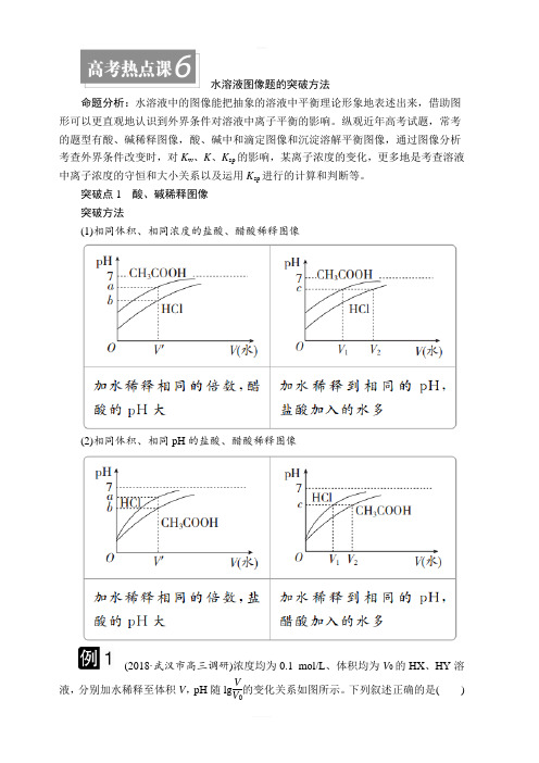 2020年高考化学一轮总复习文档：第八章高考热点课6含答案